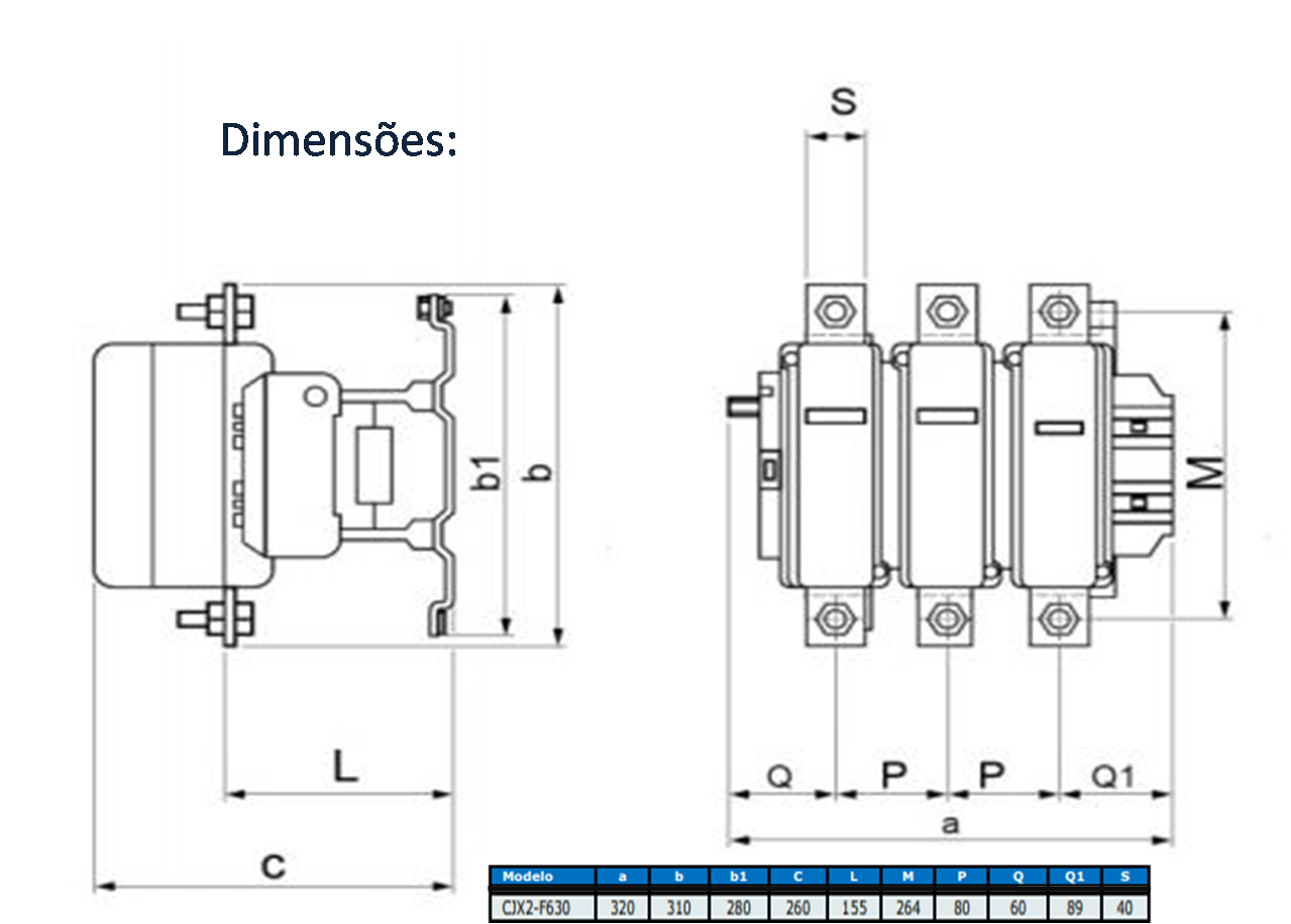 DIMENSÕES CJX2 F630