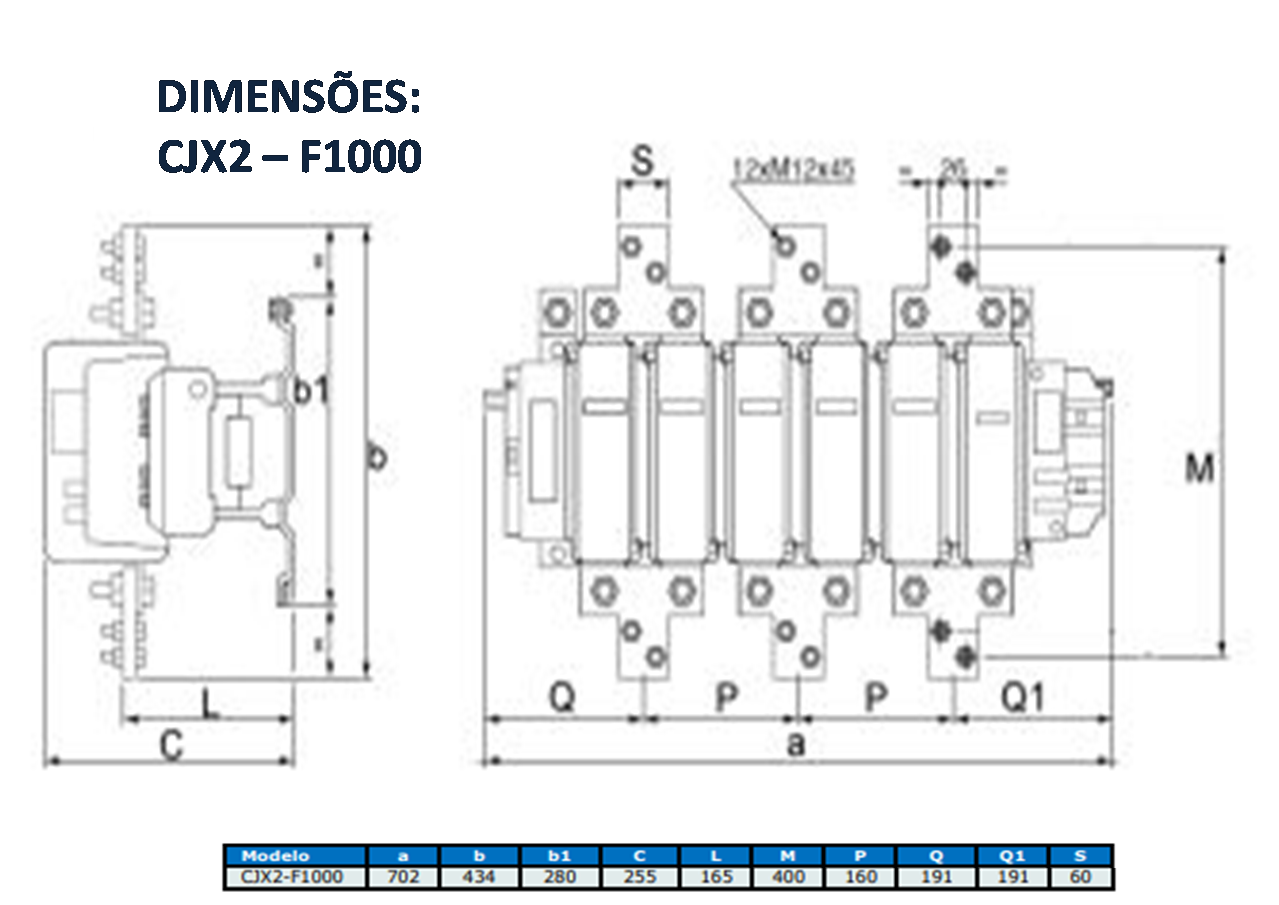DIMENSÕES - CJX2 – F1000